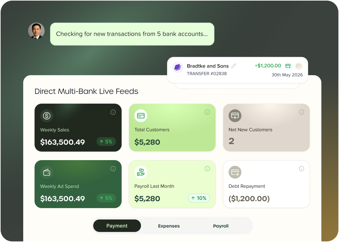 Real-Time Financial Visibility