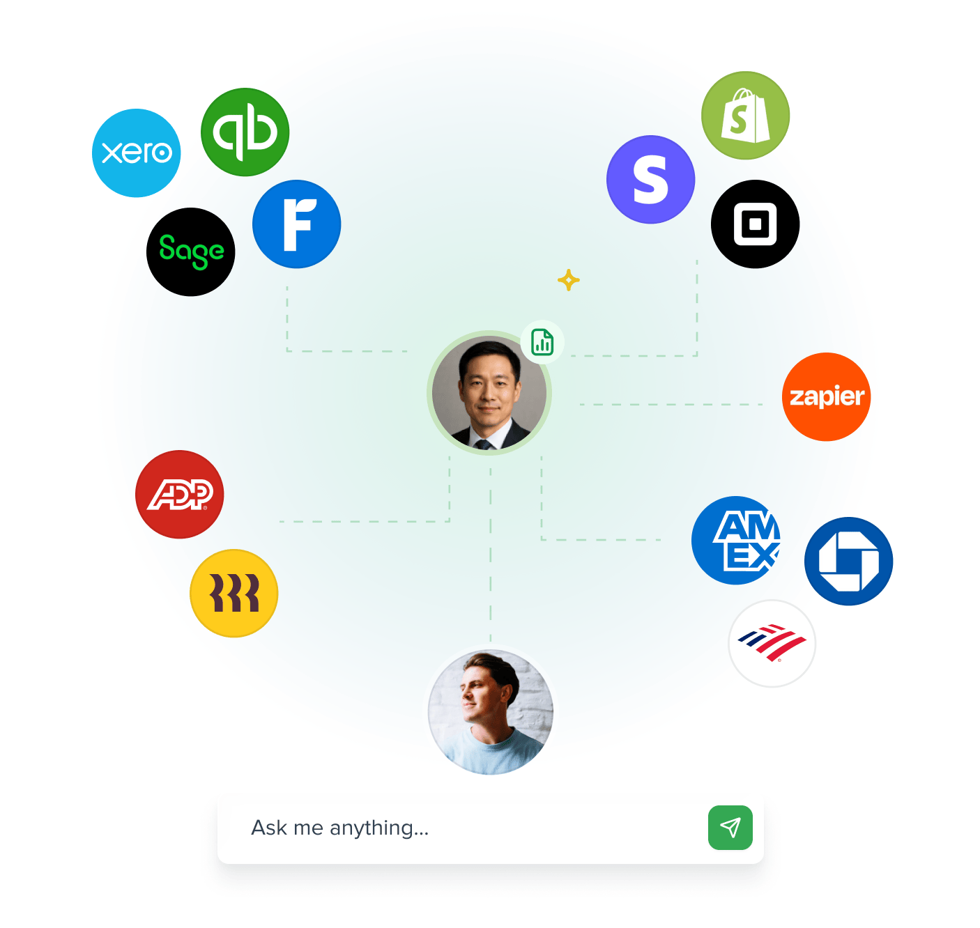 Integrations